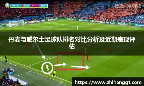 丹麦与威尔士足球队排名对比分析及近期表现评估